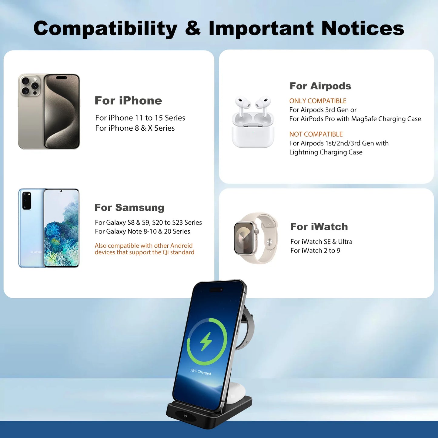 3-in-1 phone, watch, earpods Charging Station